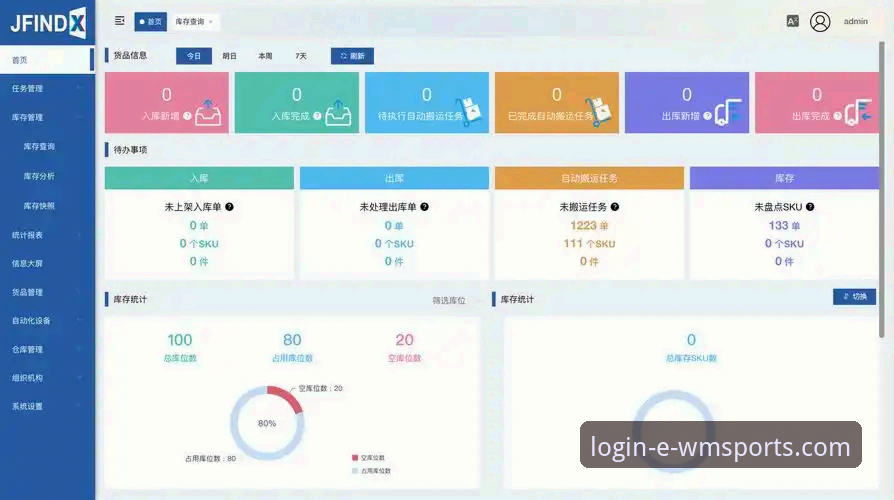 完美体育WMS系统官网使用与功能探索完整指南